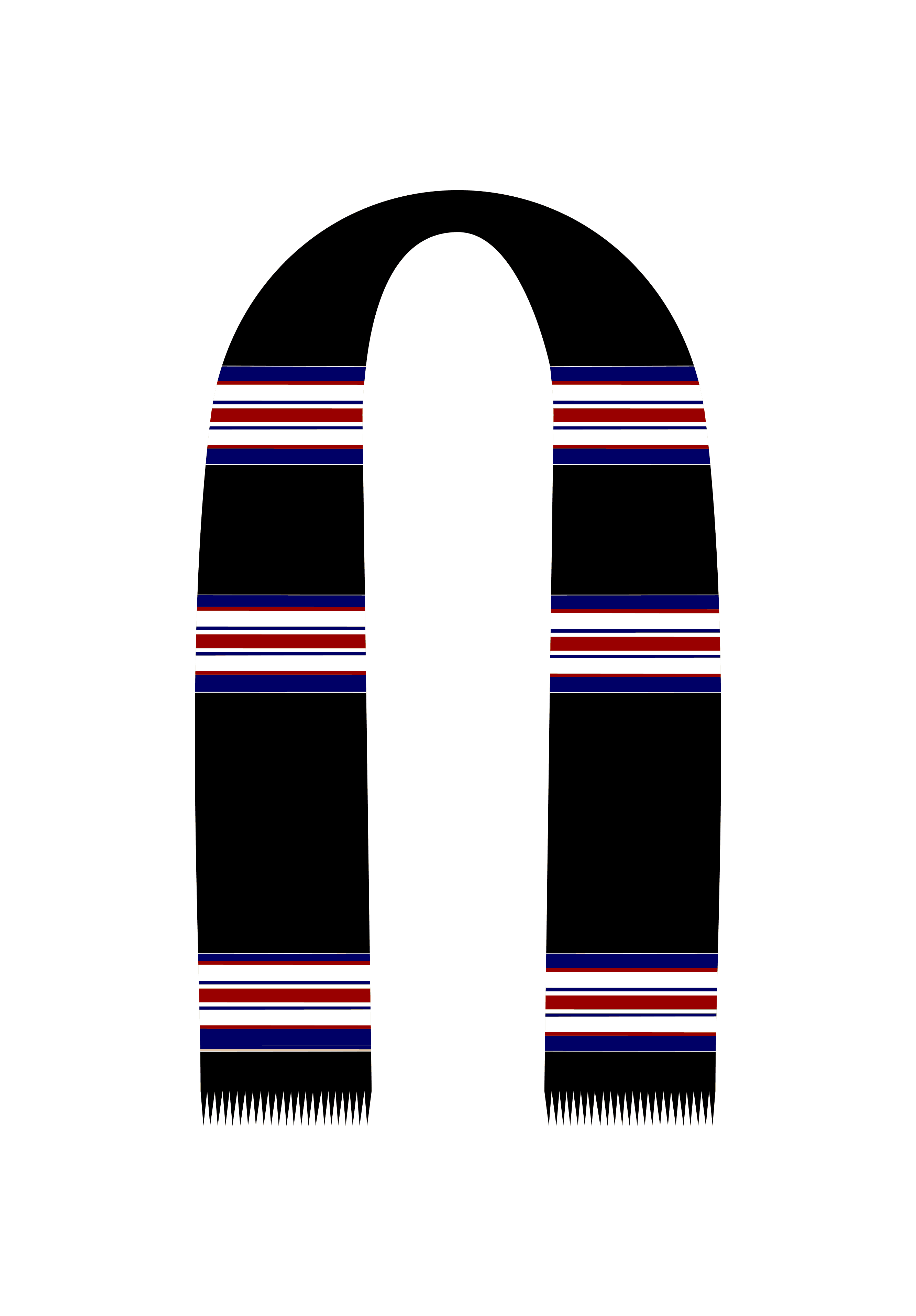 Executive I