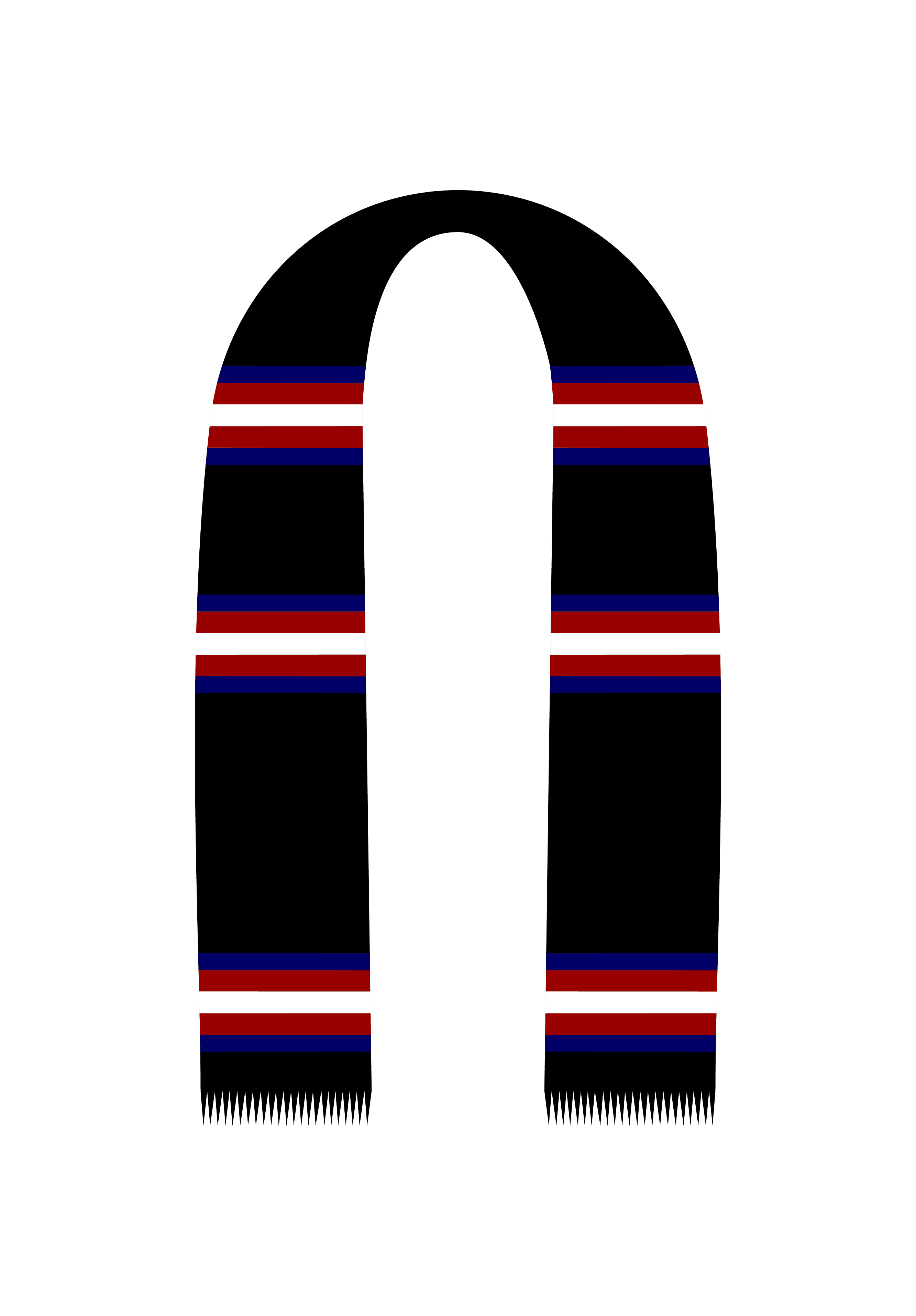 Executive II